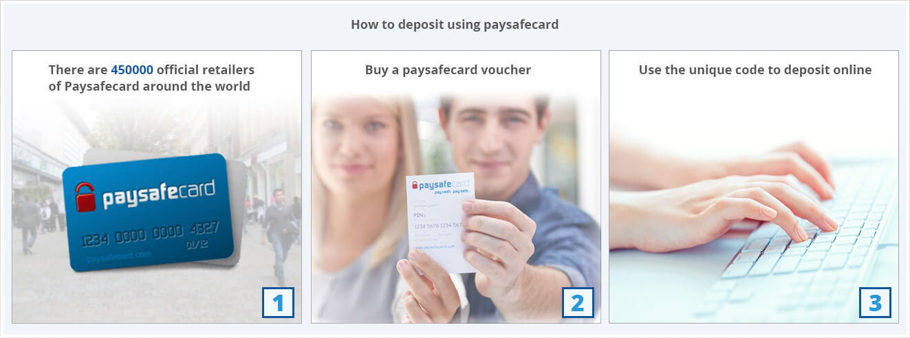 how to deposit with paysafecard