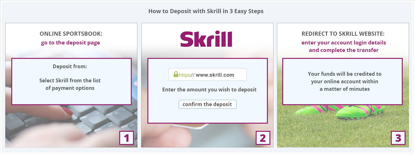 How To Deposit Using Skrill